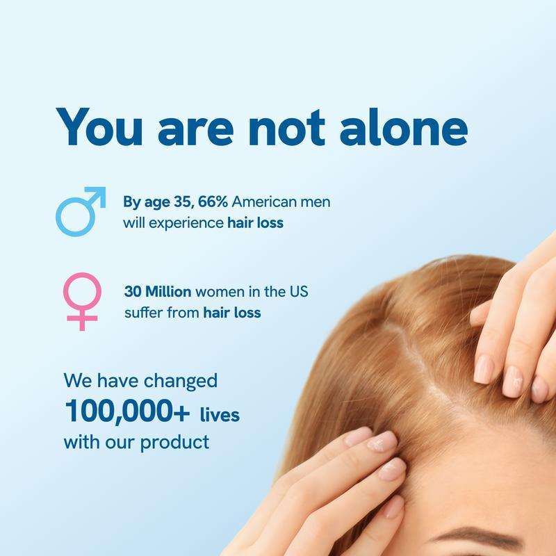 Hair Growth Roll-On Serum – Rosemary 3% | Aminexil 2% | Redensyl 3% | Anagain 2% | Fuller Hair in 4 Weeks