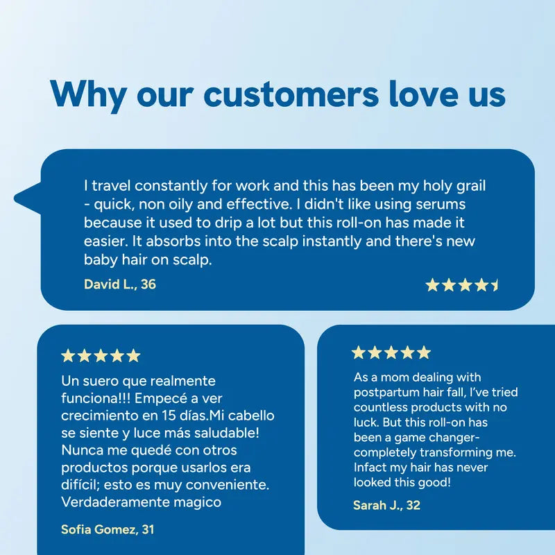 Hair Growth Roll-On Serum – Rosemary 3% | Aminexil 2% | Redensyl 3% | Anagain 2% | Fuller Hair in 4 Weeks