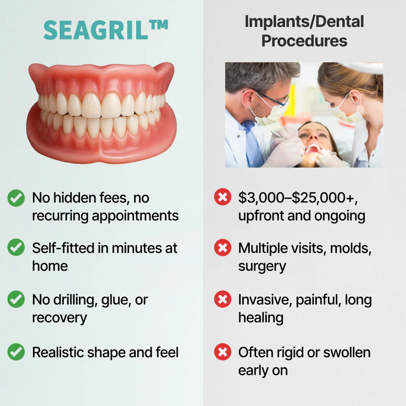 ? Ends Today: 70% OFF! SEAGRIL™? Custom-Fit Full Functional DenturesMake you more confident